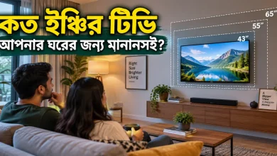 কত ইঞ্চির টিভি.png